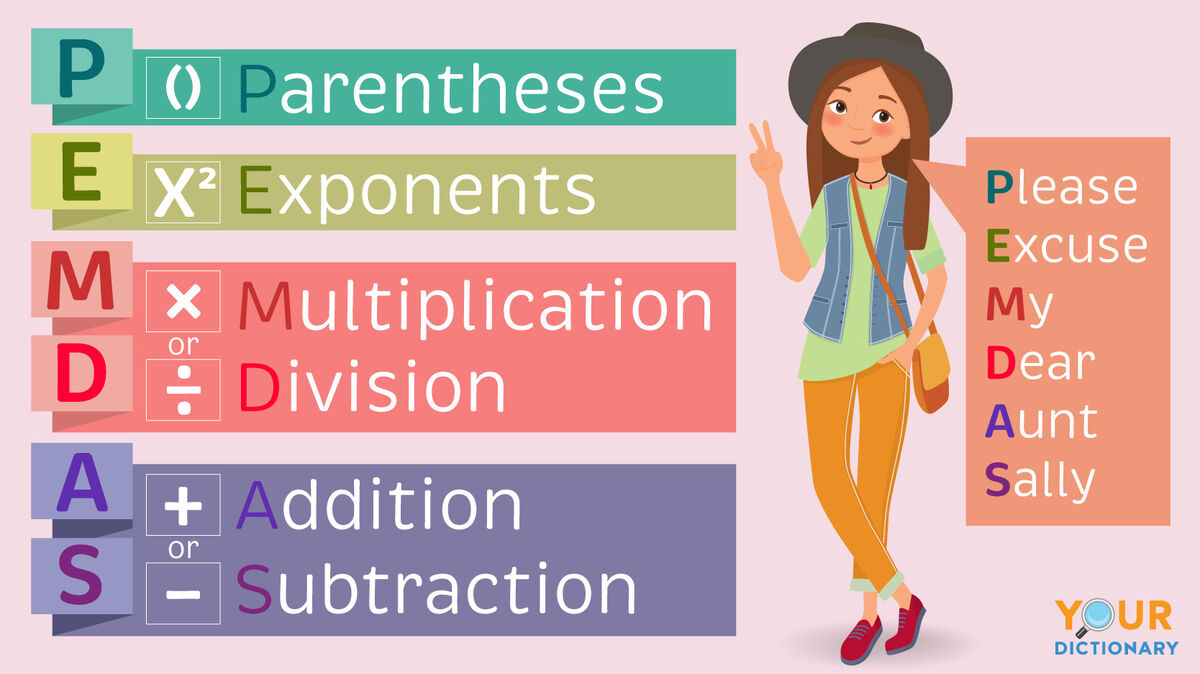 PEMDAS Order of Operations Rules