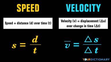 difference between speed and velocity formula