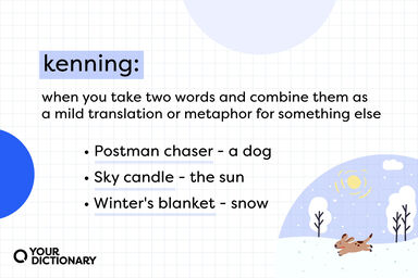 definition of "kenning" with three examples, all restated from the article