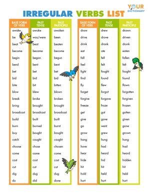 irregular verbs list