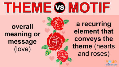 theme vs motif with hearts and roses example
