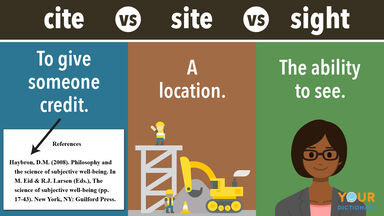cite versus site versus sight