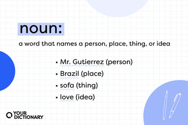 Pen and pencil icon with noun definition and list of examples
